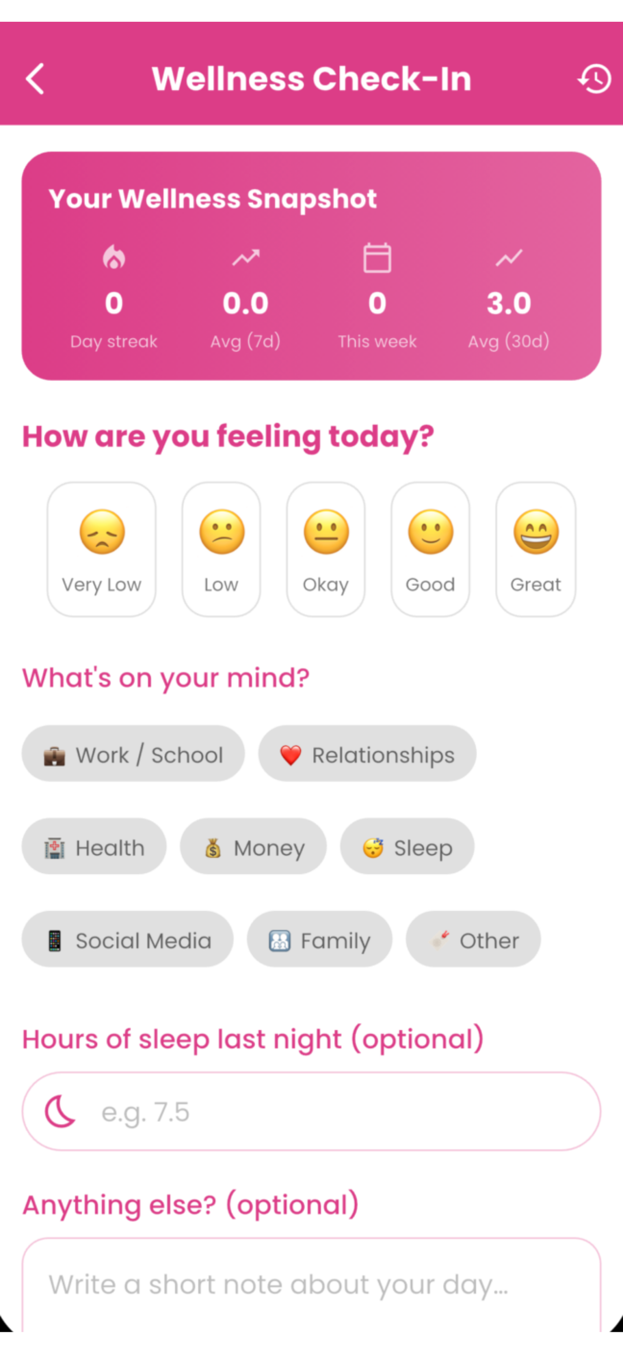 My Doktari app screenshot 7